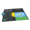 El Sol y los planetas - Imagen 2